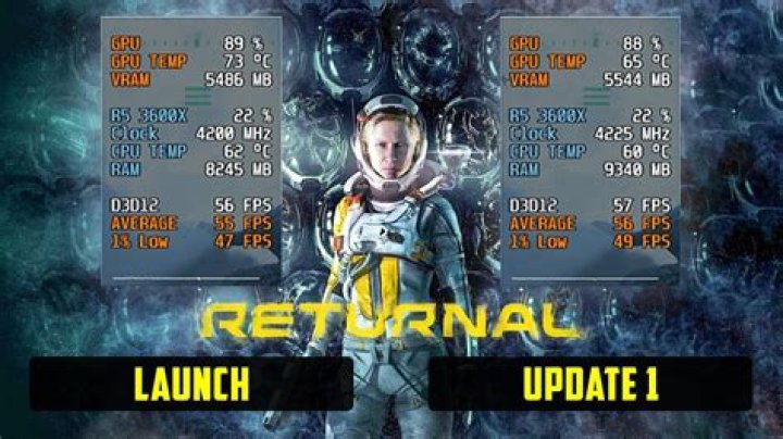 
Returnal Update 1.3.4 Patch Notes