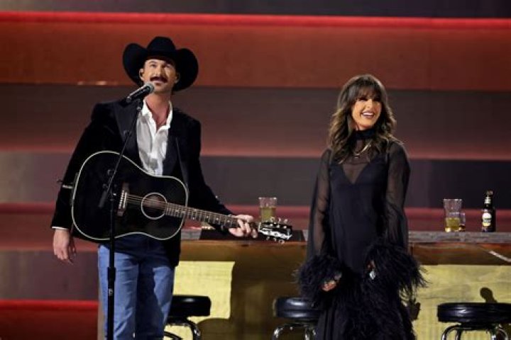 Riley Green and Ella Langley Together: A Deep Dive into Their Relationship and Musical Journey