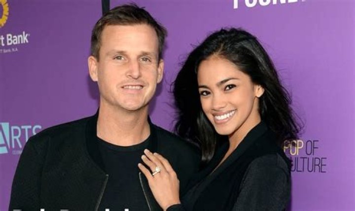 Exploring Rob Dyrdek Net Worth: From Skateboarding Pro to Media Mogul