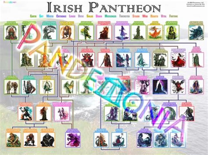 
Meet Smite’s First God From The Celtic Pantheon, The Morrigan