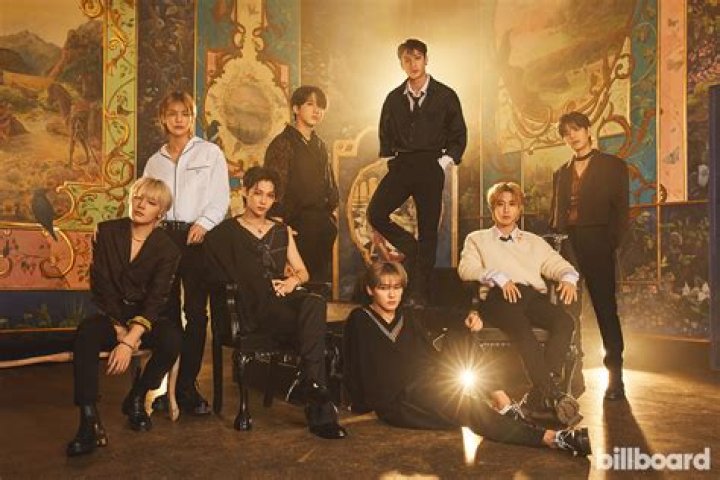 Stray Kids: The Rise of a Global K-Pop Sensation
