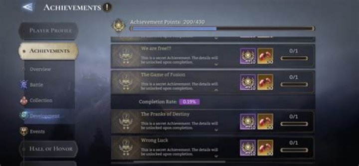 
The Ascent Secret Achievements Revealed