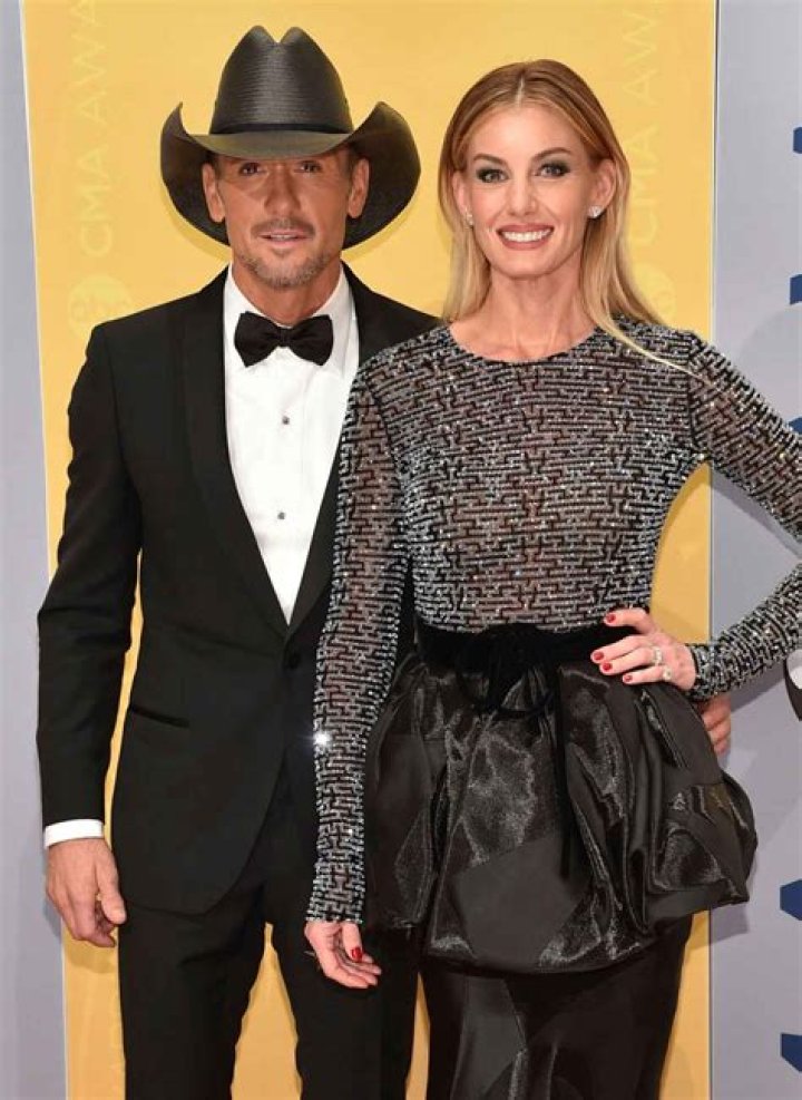 Exploring Tim McGraw's Ex-Wife: The Story Behind Their Relationship