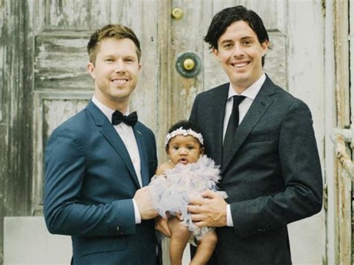 Tim Miller and Tyler Jameson Wedding: A Celebration of Love and Commitment