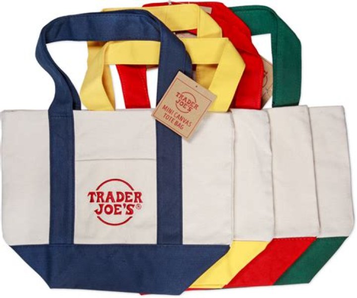 Why Trader Joe's Tote Bag Discontinued: A Comprehensive Guide