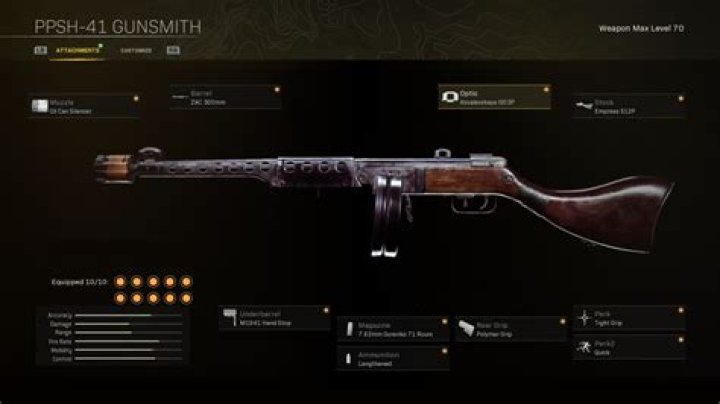 
Ultimate PPSh-41 Warzone Pacific (Season 2) Loadout: Best Attachments, Perks, and Class Setup to Use