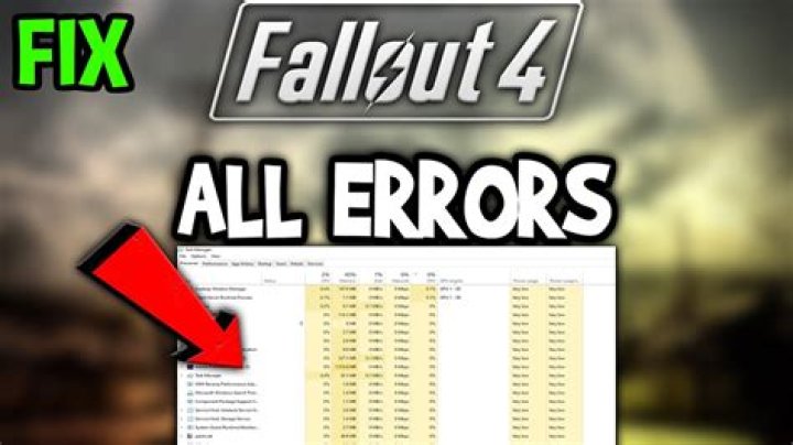 
This Unofficial Fallout 4 Patch Aims To Fix Every Bug In The Game