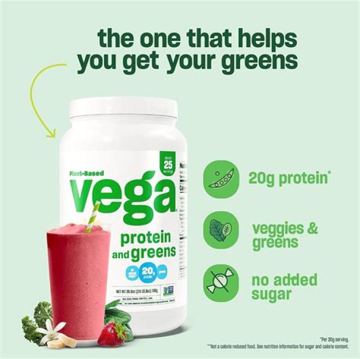 Unlock Your Potential: A Deep Dive into Vega Protein's Plant-Based Power