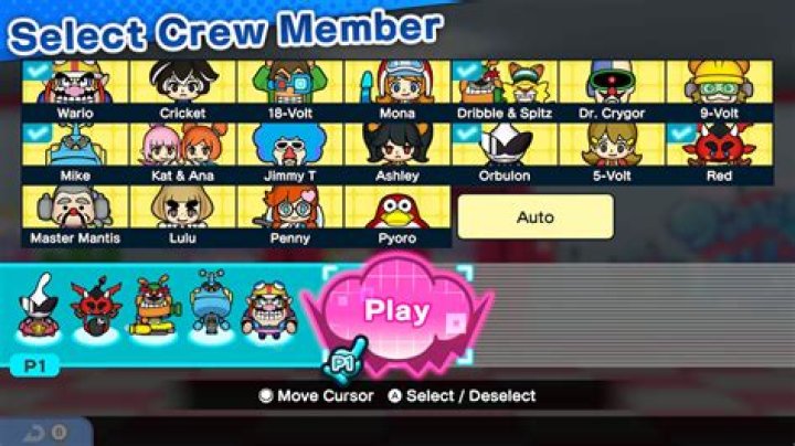 
WarioWare: Get it Together! Crew Member Tier List