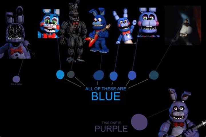 What Color is Bonnie Blue? Unraveling a Historic Hue