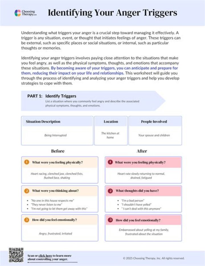 What Color Triggers Anger? Unpacking the Link Between Hues and Heated Feelings