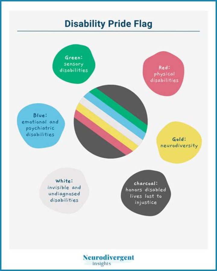 Alina from 90 Day Fiance: Understanding Her Disability and Inspiring Resilience