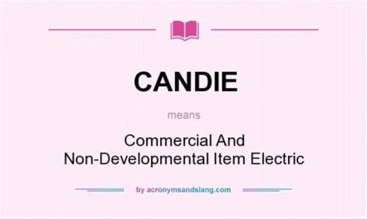 What Does Candie Mean? Unwrapping a Sweet and Bright Name
