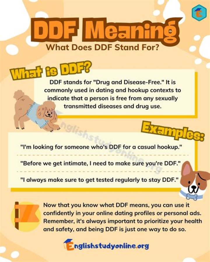 DDF Meaning in Texting: Unraveling the Acronym for Online Dating and Beyond