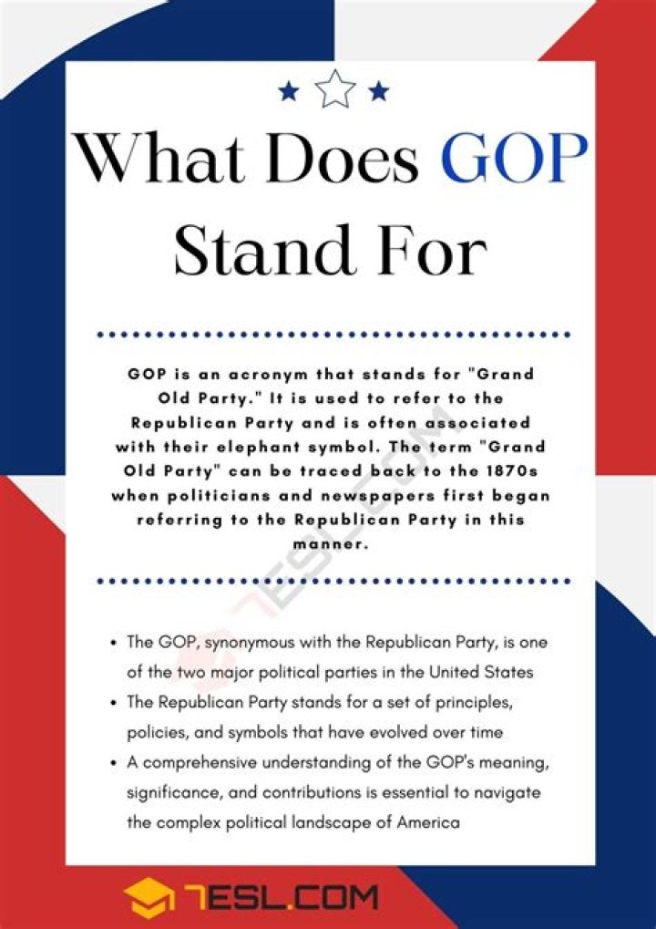 What Does GOP Stand For? Unpacking a Key Political Term