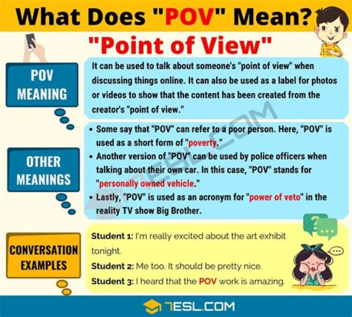 Unpacking POV: What Does This Viral Acronym Really Mean?