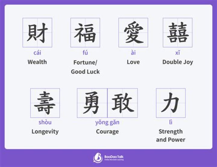 Unraveling 'Shu Qi': What Does it Mean in Mandarin?