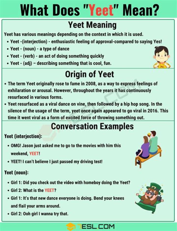 Unpacking 'Yeet': The Ultimate Guide to This Viral Slang Word