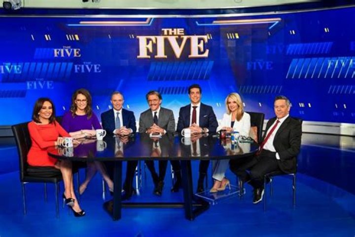 What Really Happened to Jessica on Fox The Five: Unpacking the Details