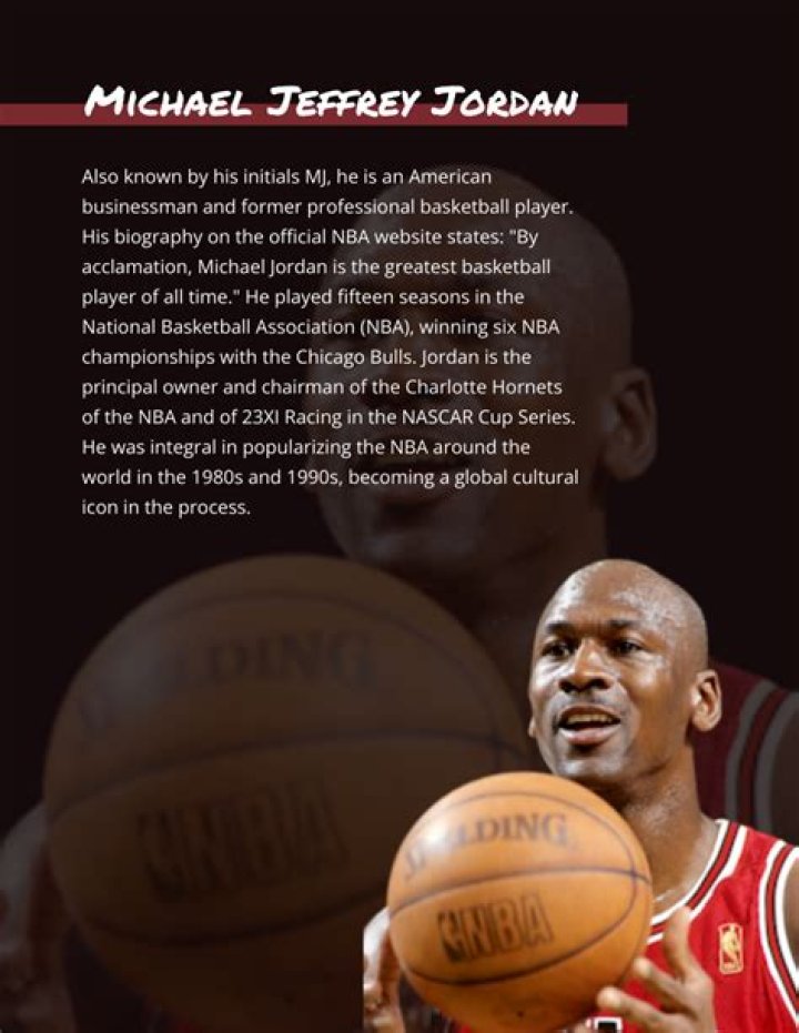 What is Michael Jordan's Most Famous Quote? Discover the Words That Define a Legend