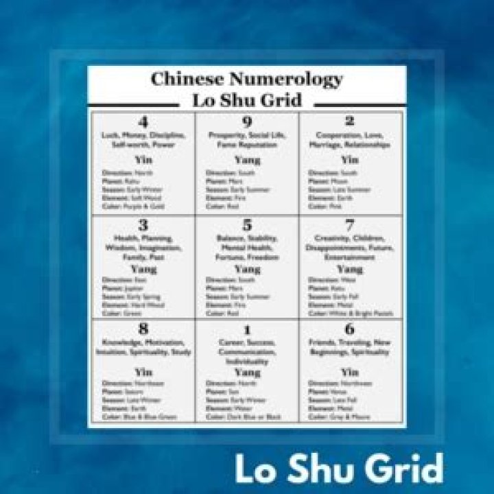 What is Shu Qi Known For? Exploring Diverse Legacies from Our Insights