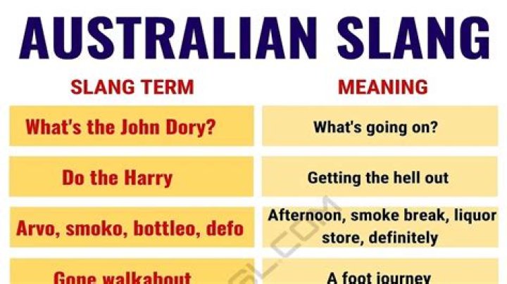 Unpacking 'MIA': Is It Slang, an Acronym, or Both in Modern Communication?