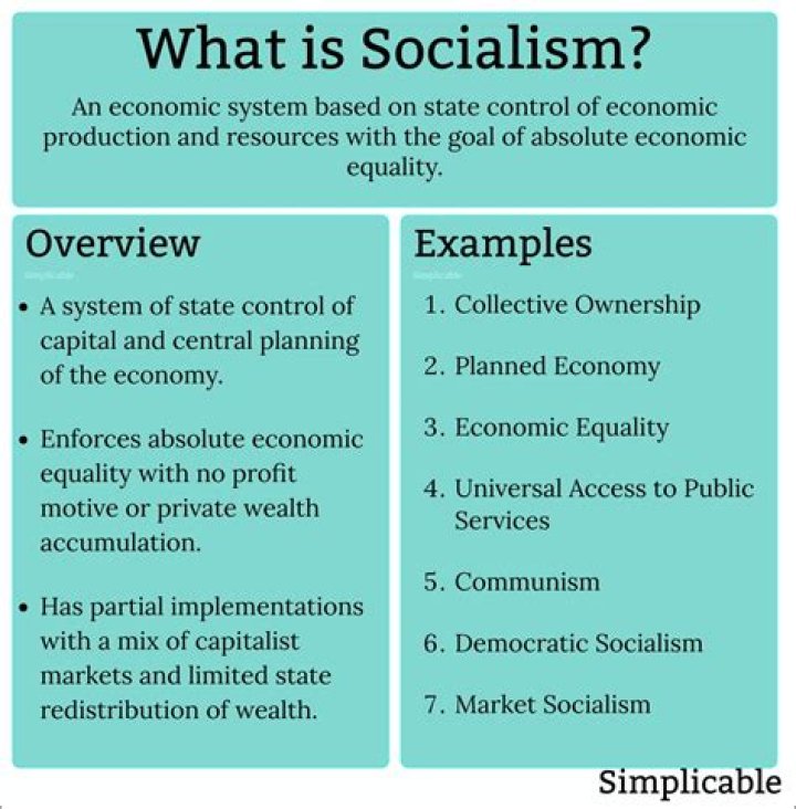 What is Socialism in Simple Words? Unpacking a Big Idea