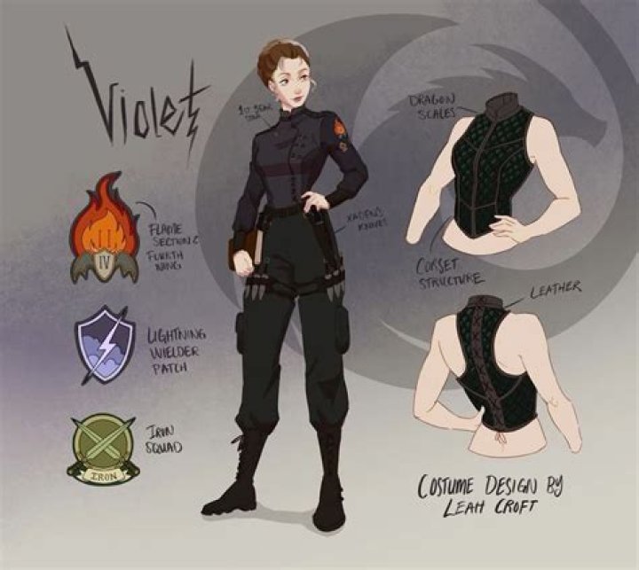 What Kind of Personality Does Violet Summers Have? Unpacking a Star's Charisma