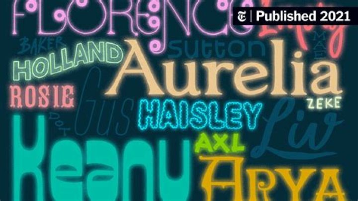 Unveiling Spanish Names: What Name Means 'God is Gracious' in Spanish?