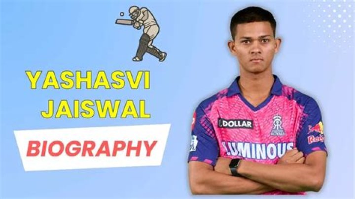 What was Jaiswal's Early Life? A Look at a Rising Star's Humble Beginnings