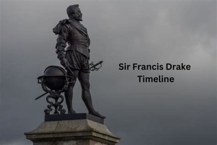Where is Sir Francis Drake's Coffin? Unraveling a Centuries-Old Mystery