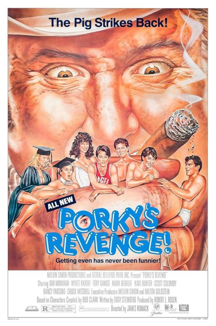 Where Was Porky's Revenge Filmed? Unpacking the Locations of the Classic Series