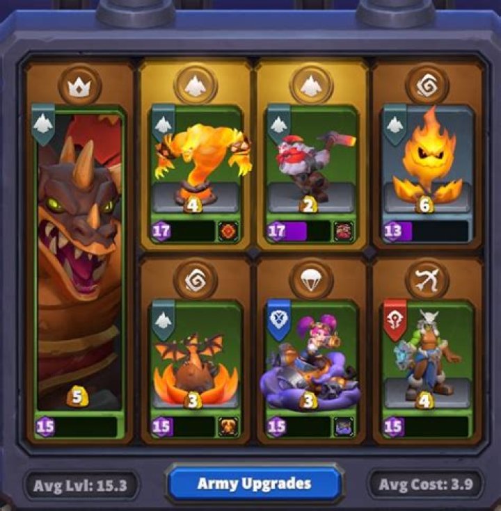 Which First Leader Should You Choose in Warcraft Rumble?