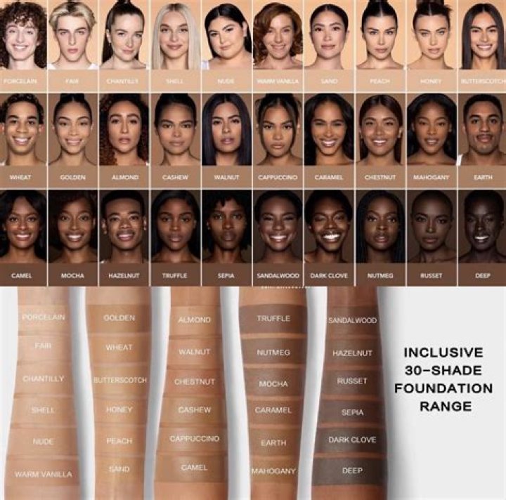 Which is No. 1 Foundation? Uncovering Your Ideal Makeup Base