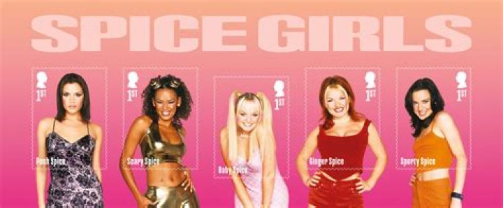 Which Spice Girl is the Tallest? Unpacking the Heights of Pop's Iconic Quintet