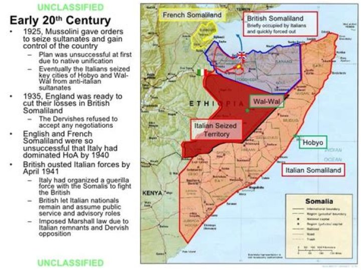 Who Colonized Somalia? Unpacking a Complex History