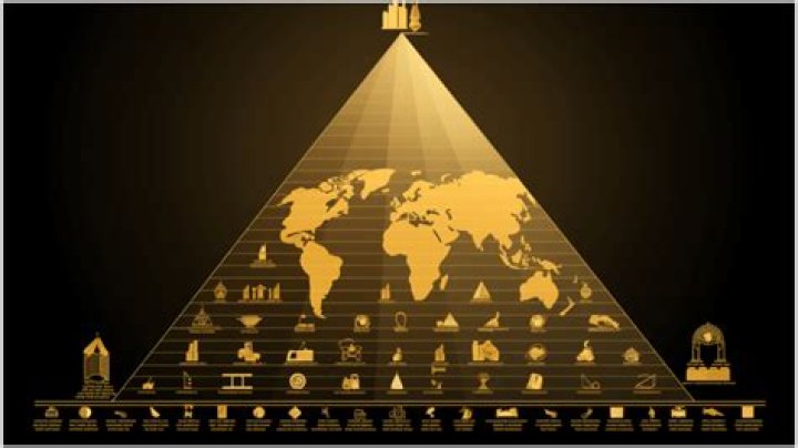 Who Holds 90% of the Wealth? Unpacking Global Financial Realities