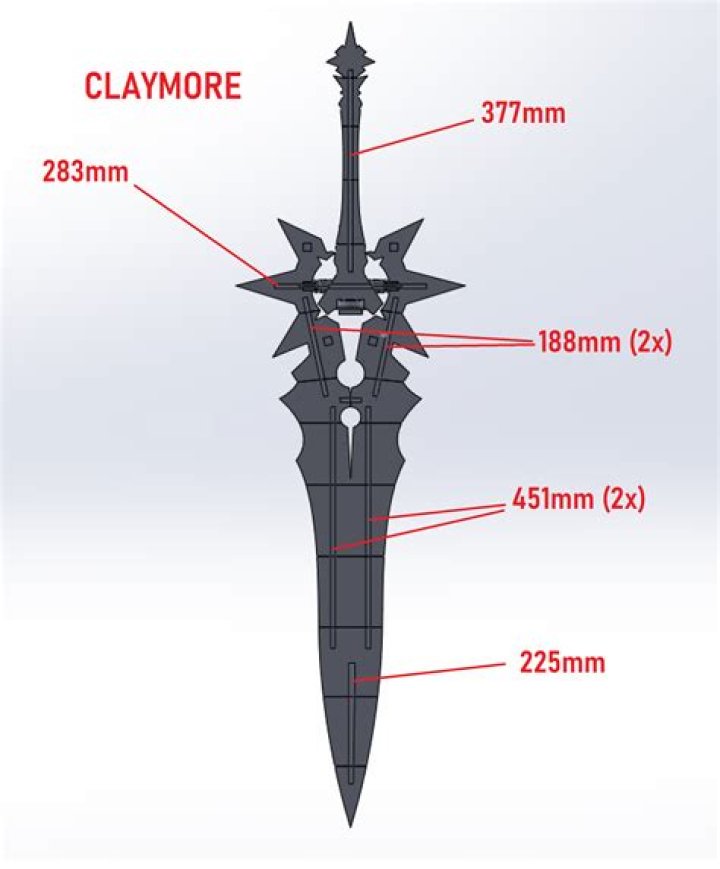 Who is Skylors' Mom? Uncovering the Path to Personal Information