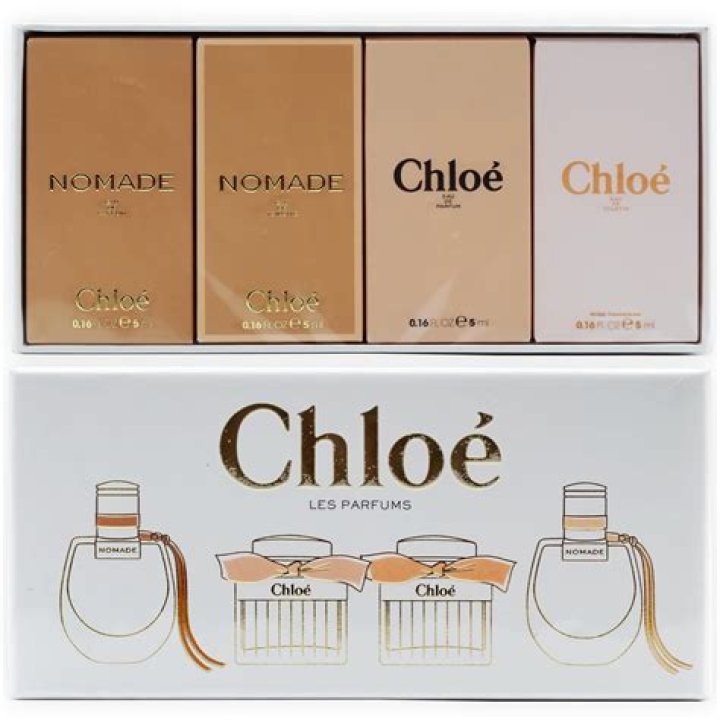 Who is the Maker of Chloe Perfume? Unveiling the Brand's Fragrant Journey