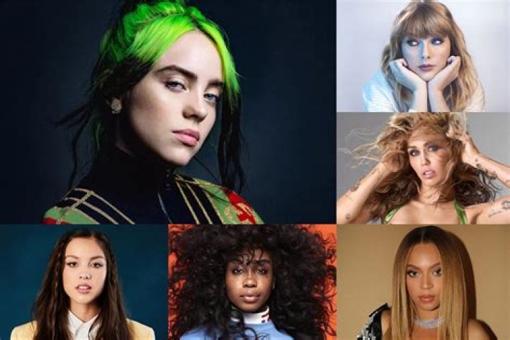 Unveiling the Queens of Digital Influence: Who is the Most Popular Female Influencer?
