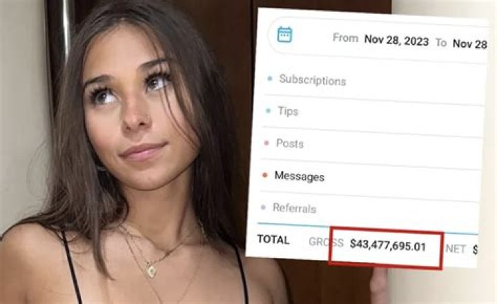 Who Paid Sophie Rain 5 Million? Unpacking Her Massive OnlyFans Earnings
