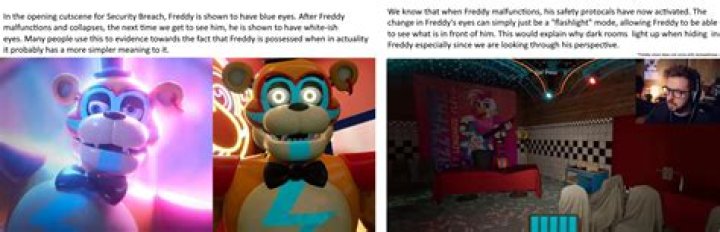 Who Possesses Glamrock Freddy? Unraveling the Mystery