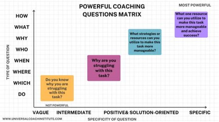 Why is Sebastian So Powerful? Unpacking the Core Reasons