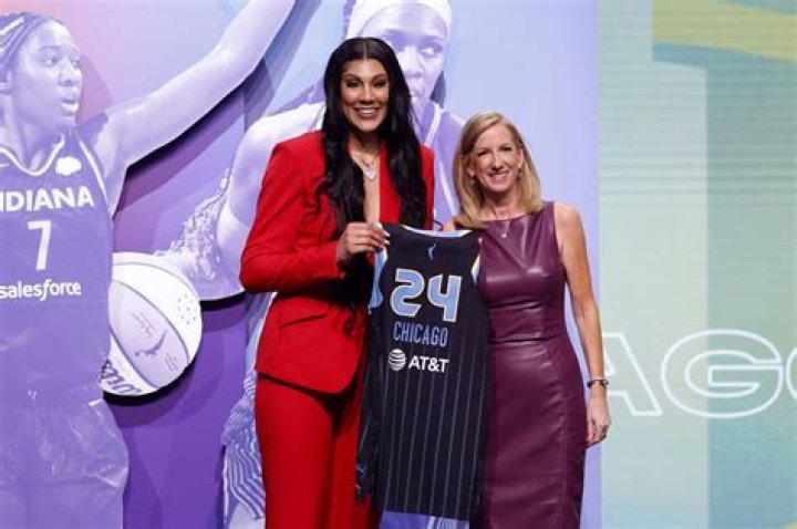 Discover the wnba tallest player: History and Current Heights