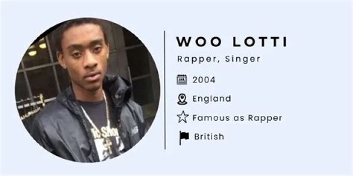 Woo Lotti Songs: Getting to Know the Sound of the Streets