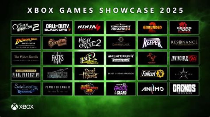 
Xbox at E3 – ‘The Largest Showcase of Games this Year’